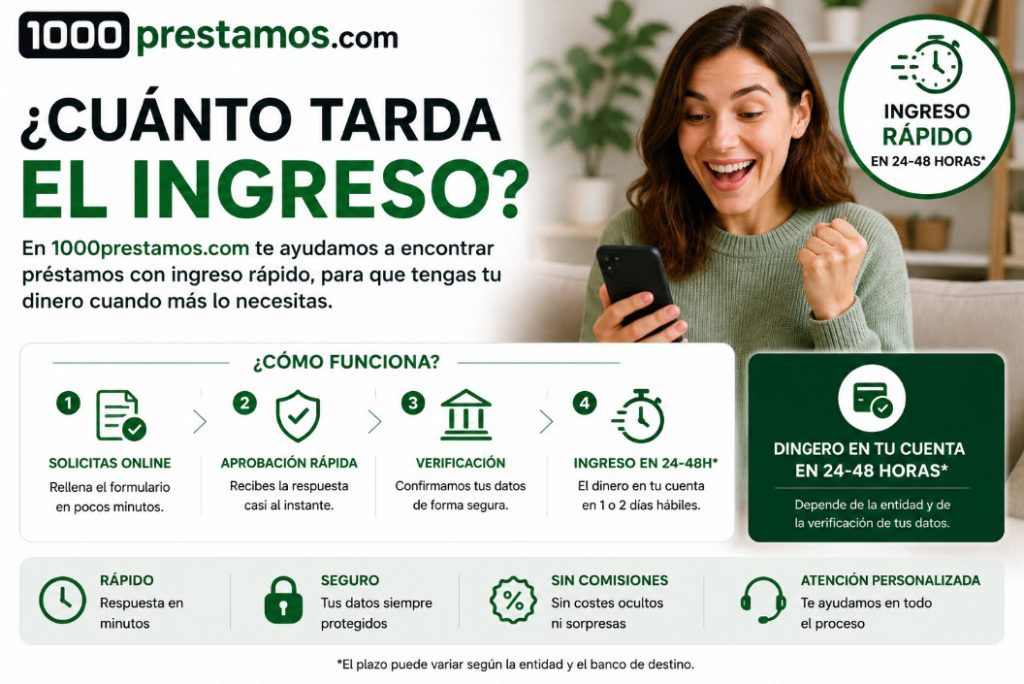¿Cuánto tarda el ingreso?